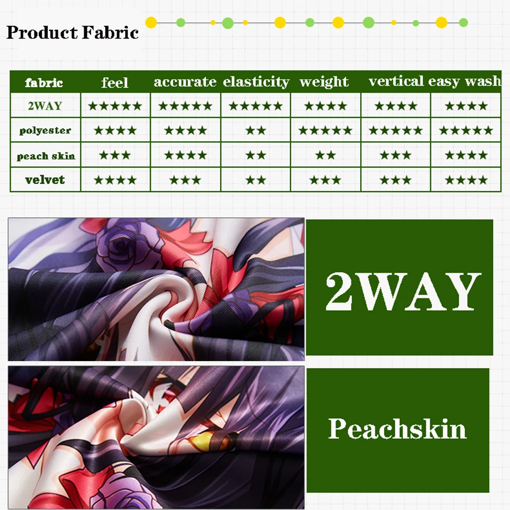 Game VTuber Suou Patra Fullbod - Cosplay Prop Blueprints recension och pris